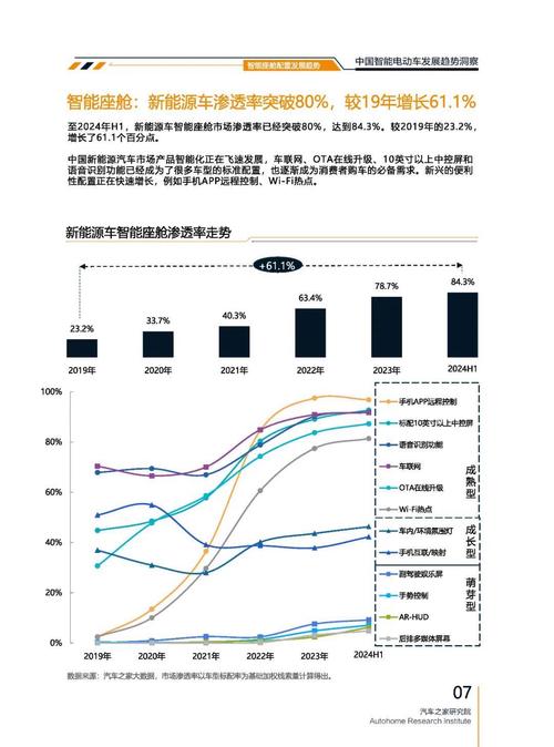 佛山禅城区鑫欧乐企业管理咨询起亚对未来市场的预测，名爵汽车品牌文化的传播